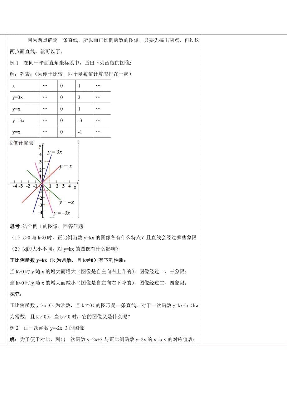 八年级数学沪科版上册教案：12.2 一次函数（1、2课时）.doc_第5页