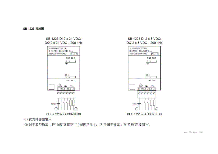 plc输入、输出源型、漏型接线的区别_第2页