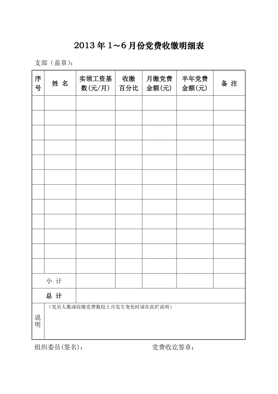 党费收缴明细表范本_第1页