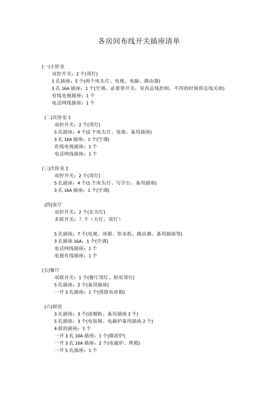 各房间布线开关插座清单_第1页