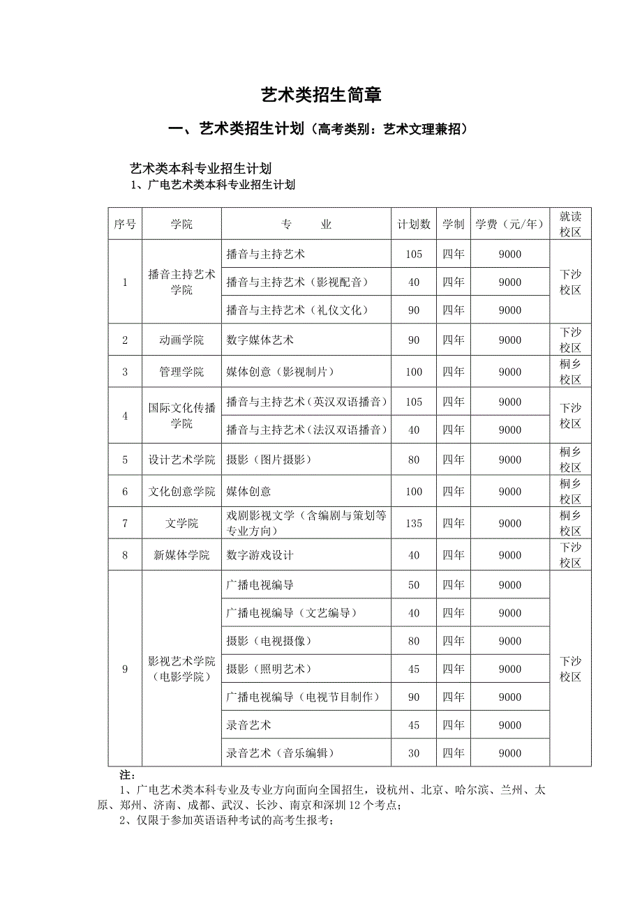 浙江传媒学院艺术类简章_第1页