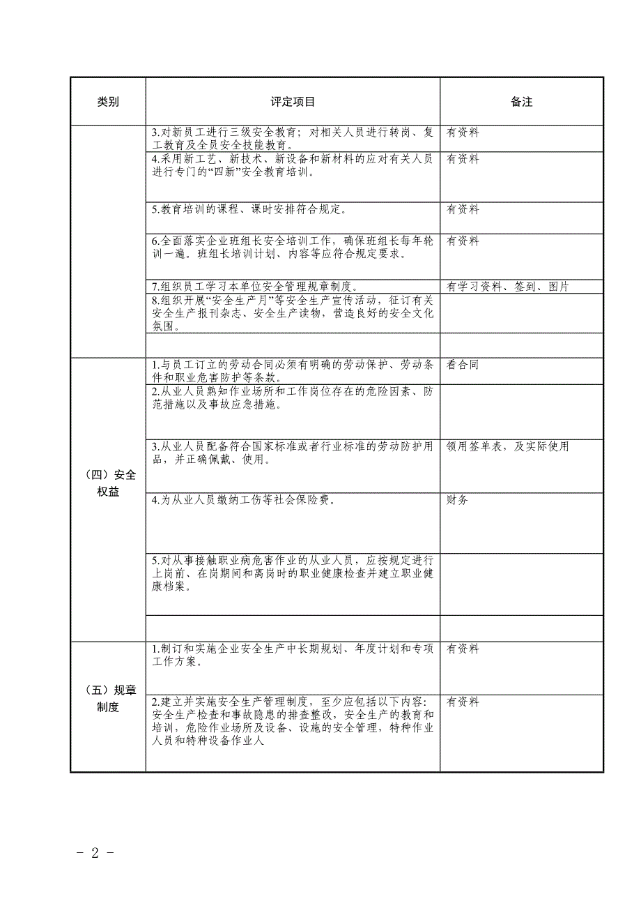 企业安全生产资料准备_第2页