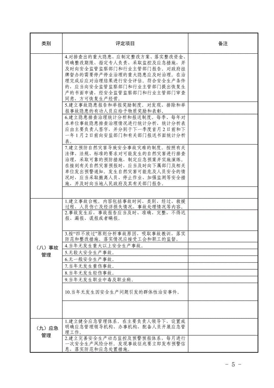 企业安全生产资料准备_第5页