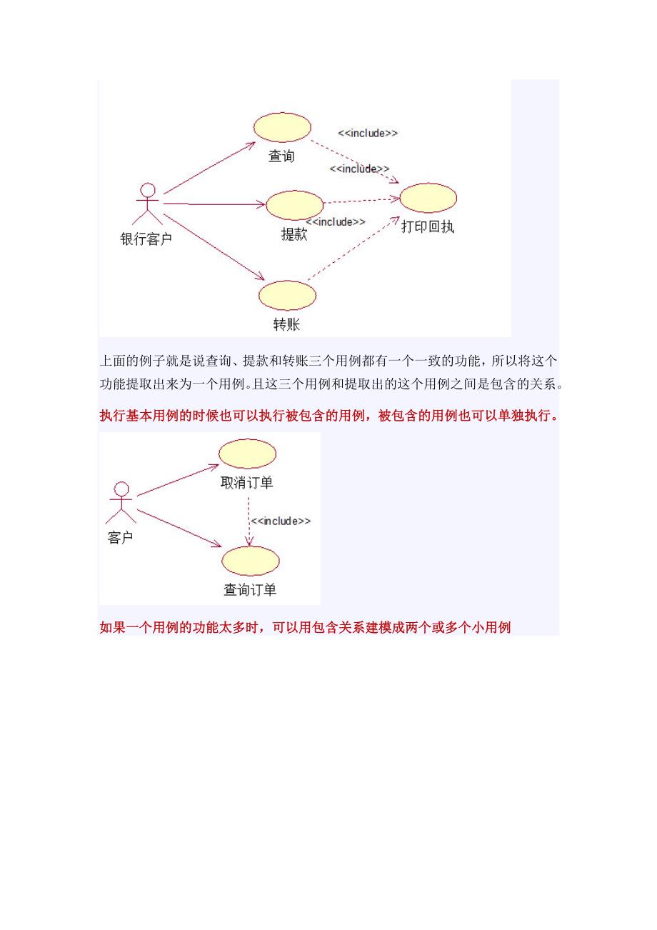 用powerdesigner画用例图方法_第3页