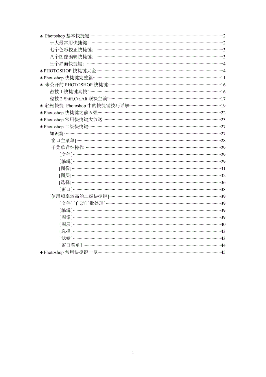 photoshop最全的快捷键(整理)223_第1页