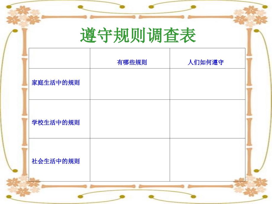 《遵守规则状况调查》综合实践活动课课件(科教版五年级上册)_第2页