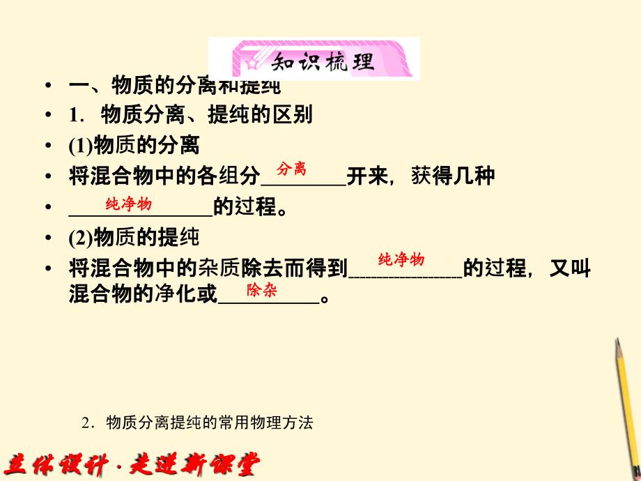 2018高考化学一轮复习 专题11第2单元 物质的检验、分离和提纯知识研习课件 苏教版_第4页