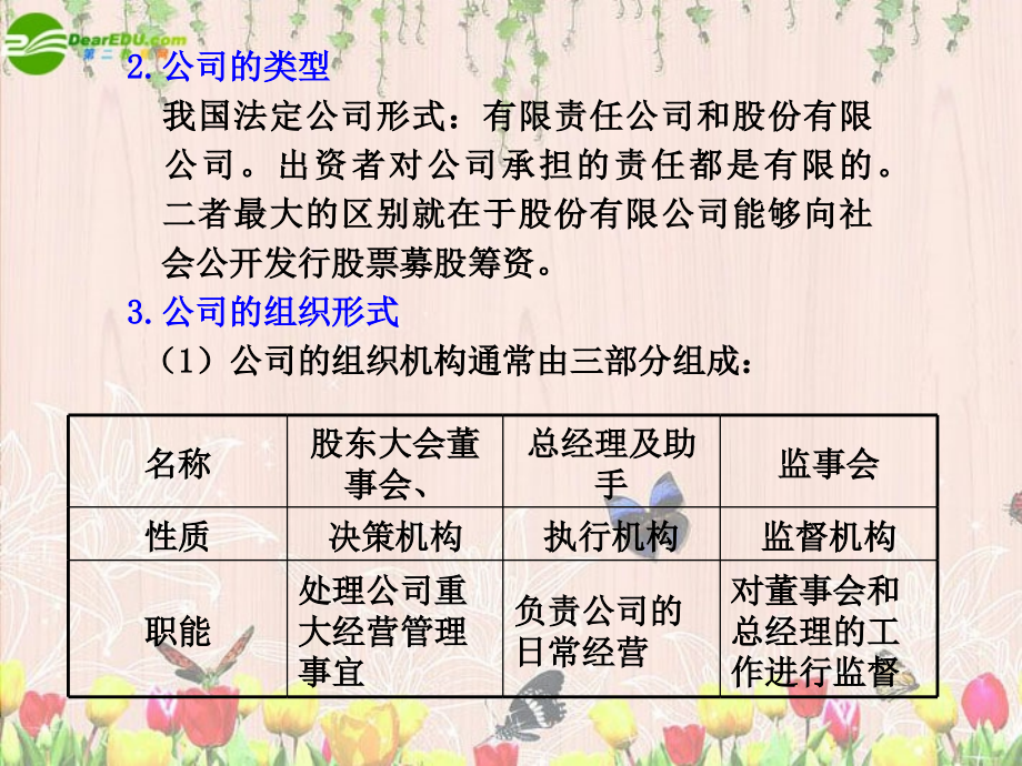 高考政治一轮复习 企业与劳动者课件 新人教版_第4页