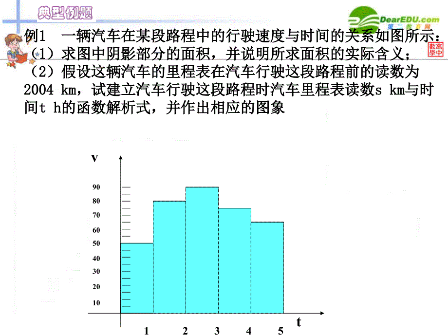 高中数学 3.2.2函数模型及其应用（一）课件 新人教a版必修1_第4页