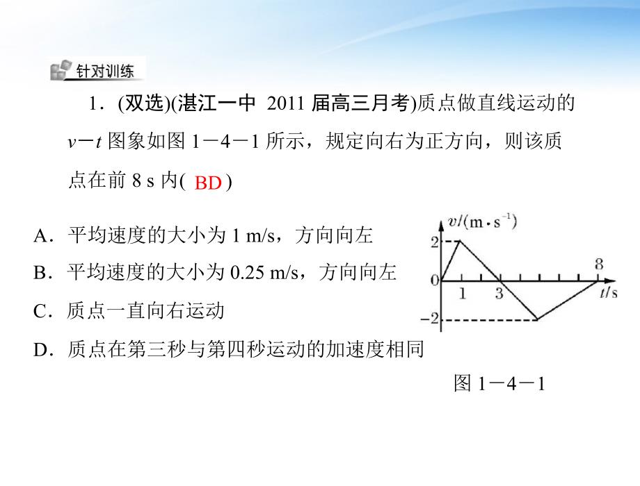 2018届高考物理 第4讲 运动图象 追及和相遇问题考点整合复习课件_第4页