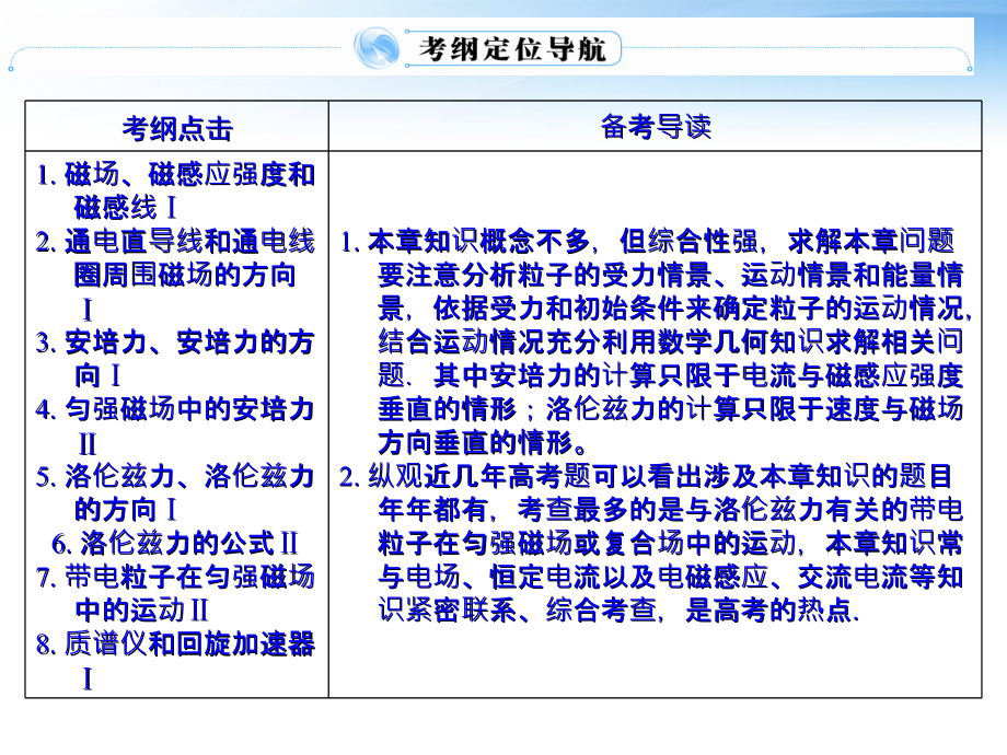 2018届高三物理一轮复习 第8章 磁场精品课件 新人教版_第2页