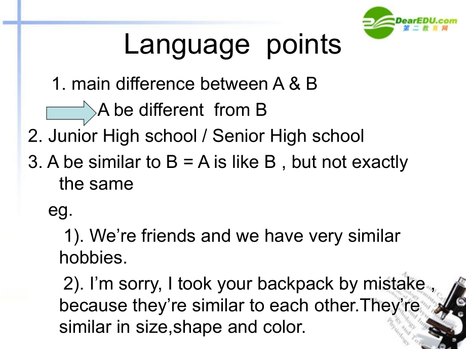 高中英语 module1 language points课件  外研版必修1_第3页