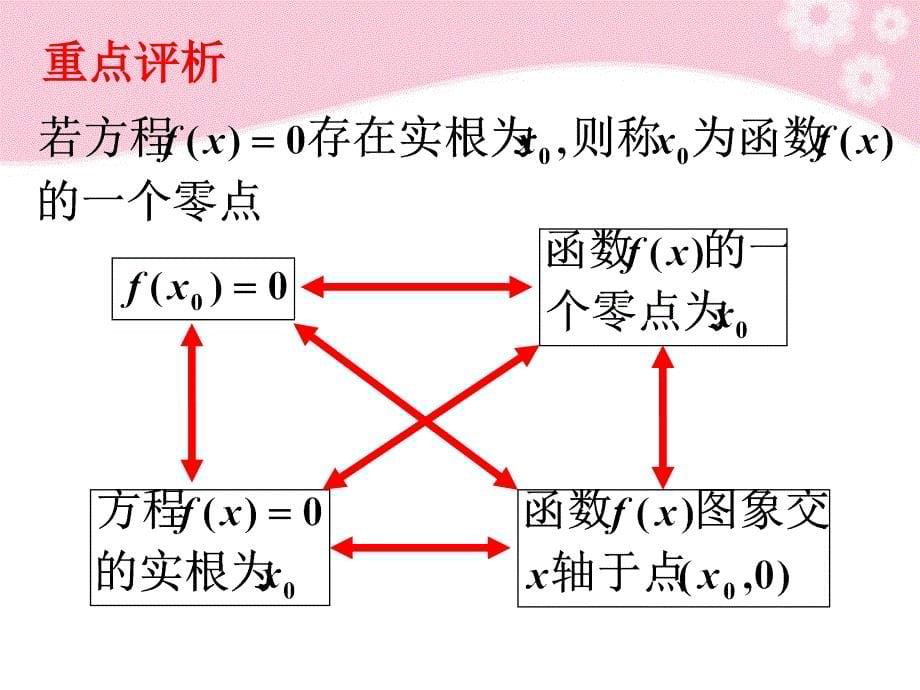 广东省高中数学 《函数的零点》课件 必修1_第5页