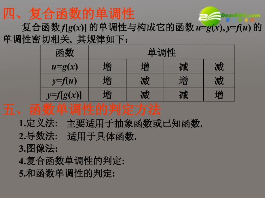 2018届高考数学复习 函数的单调性 文 课件_第4页