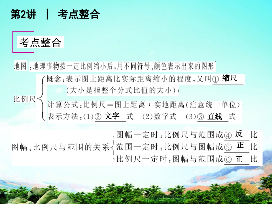 2018届高考地理 第1单元第2讲地图复习方案课件 湘教版_第2页