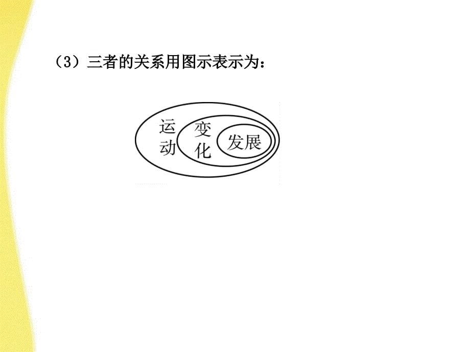 2018届高考政治一轮复习 第8课 唯物辩证法的发展观课件 新人教版必修4_第5页