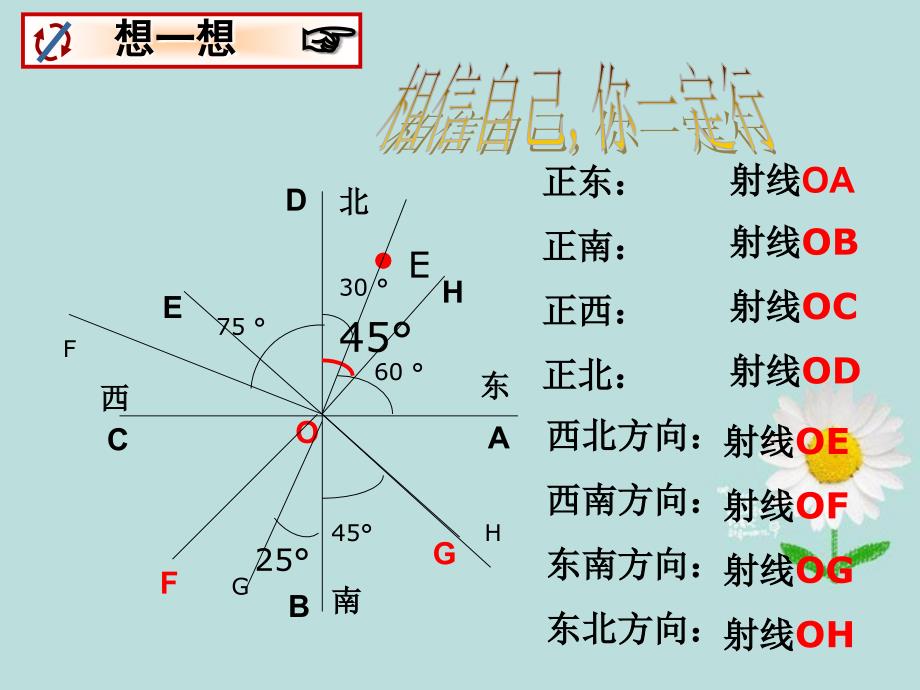 河北省承德县三沟初级中学七年级数学上册 第四章 4.3.3方位角课件 新人教版_第4页