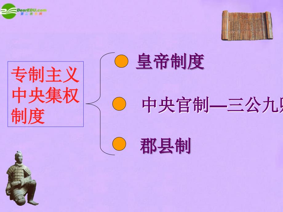 高中历史 走向大一统的秦汉政治课件 人民版必修1_第4页