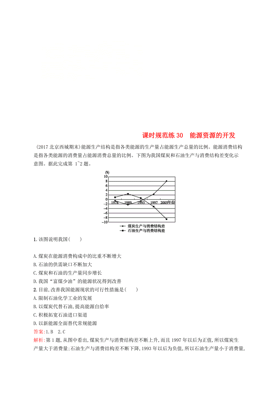 （福建专用）2019届高考地理一轮复习 第十五章 区域自然资源综合开发利用 课时规范练30 能源资源的开发 新人教版_第1页