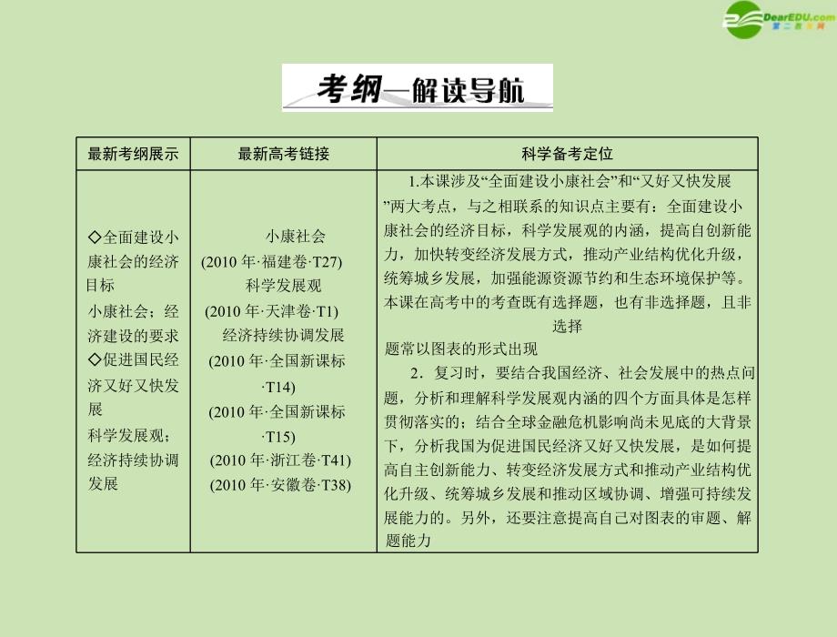 2018年高考政治一轮复习 第一部分 第四单元 第10课 科学发展观和小康社会的经济建设课件 新人教版必修1_第2页