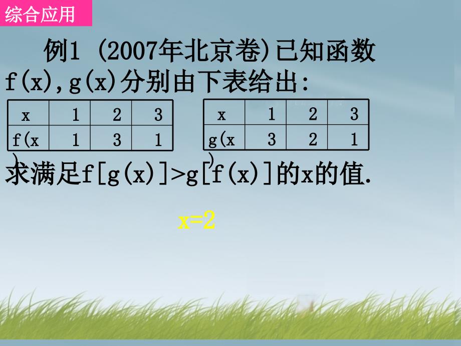 广东省始兴县风度中学高中数学 1-2单元复习 函数及其表示课件 新人教a版必修1_第3页