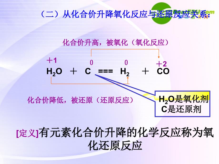高中化学 第二站第三节氧化还原课件 新人教版_第4页