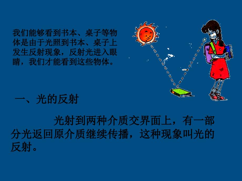 安徽省亳州市风华中学八年级物理 32《探究光的反射定律》课件_第3页