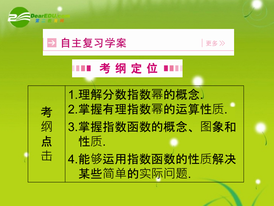 高三数学一轮复习 第二章 第五节 指数、指数函数课件 理（全国版）_第2页