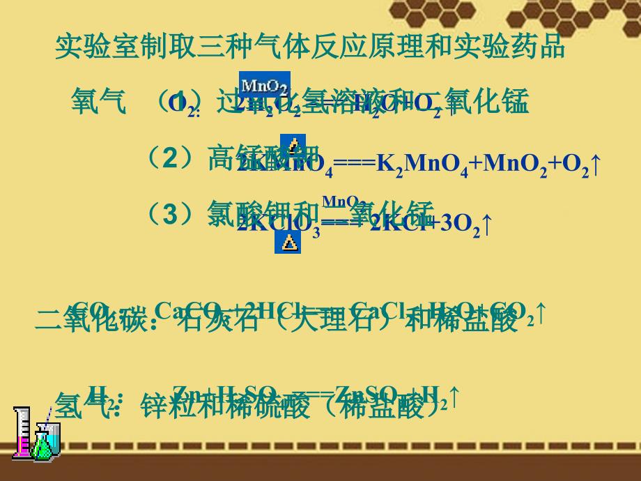 辽宁省瓦房店市第十六中学九年级化学下册《气体制备的复习》课件1 新人教版_第3页