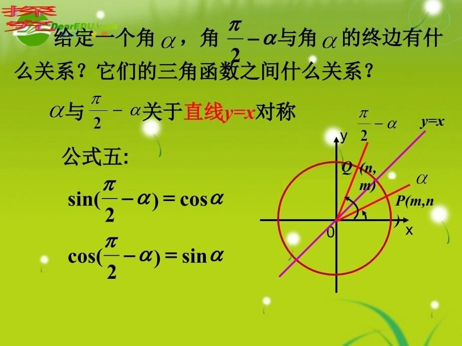 高中数学 三角函数诱导公式2课件 苏教版必修4_第5页