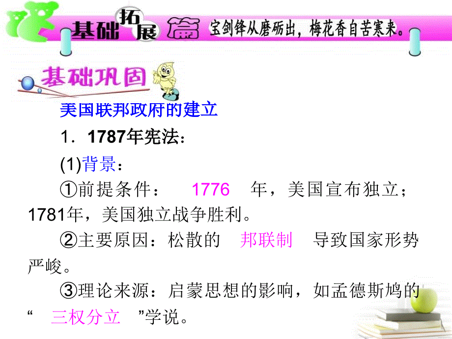 2018届高考历史单元考点复习课件第7讲 美国共和制度的建立 新人教版必修1_第2页