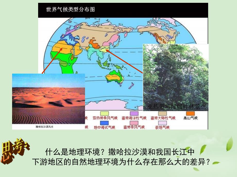 高中地理 3.1《影响气候的因素及气候在地理环境中的作用》课件 中图版必修1_第4页