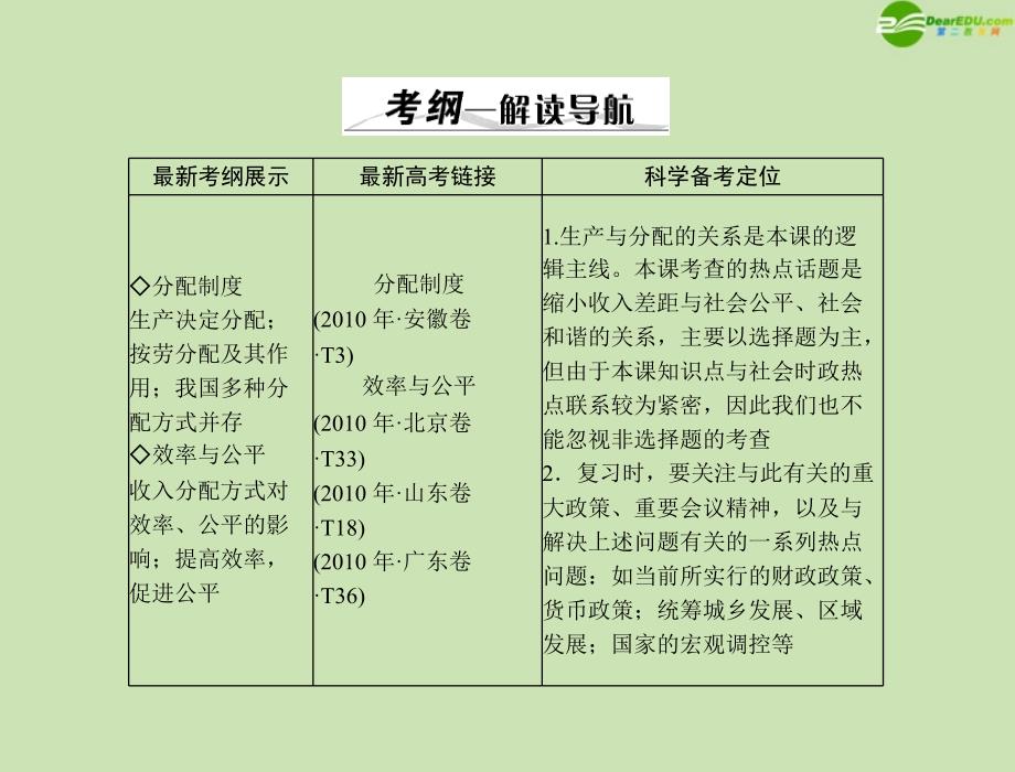 2018年高考政治一轮复习 第一部分 第三单元 第7课 个人收入的分配课件 新人教版必修1_第2页