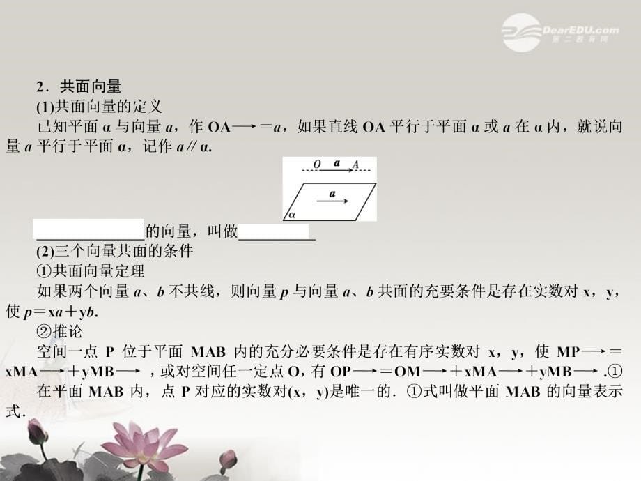 广西桂林市逸仙中学高一数学《共线向量与共面向量》课件_第5页