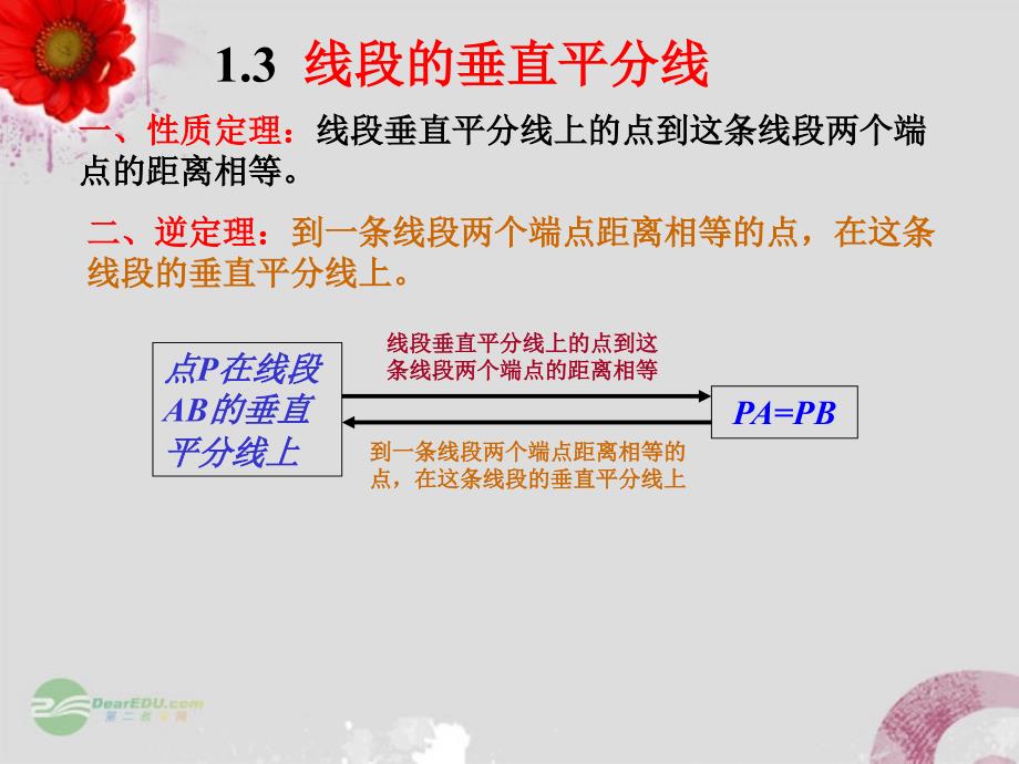 福建省莆田八中九年级数学《线段垂直平分线》课件 人教新课标版_第2页