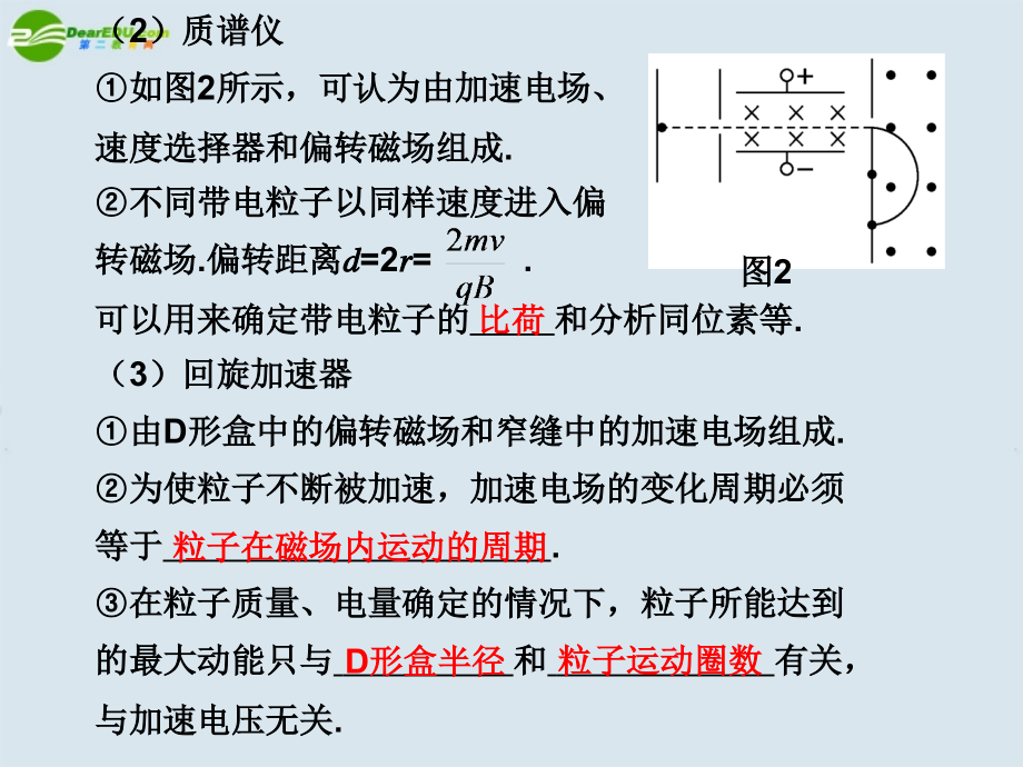 高中物理 磁场和复合场问题课件 新人教版选修3_第3页