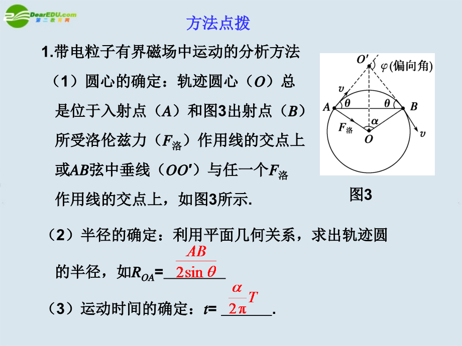 高中物理 磁场和复合场问题课件 新人教版选修3_第4页