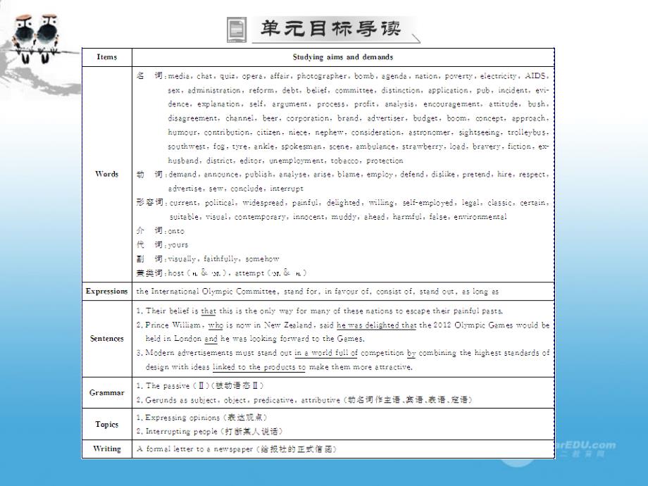 2018高中英语 unit 11 warmup & lesson 1 world news精品训练课件 北师大版必修4_第2页