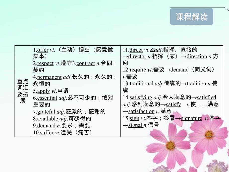 高考英语一轮复习 module2 a job worth doing精品课件 外研版必修5_第3页