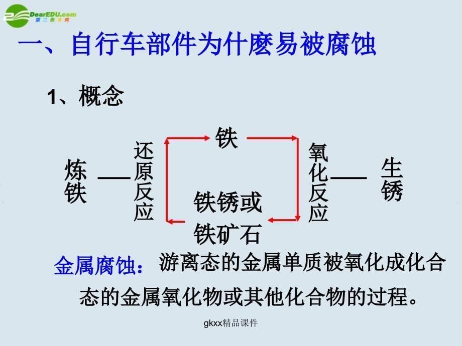 高中化学 垃圾的妥善处理与利用课件1 鲁科版选修1_第5页