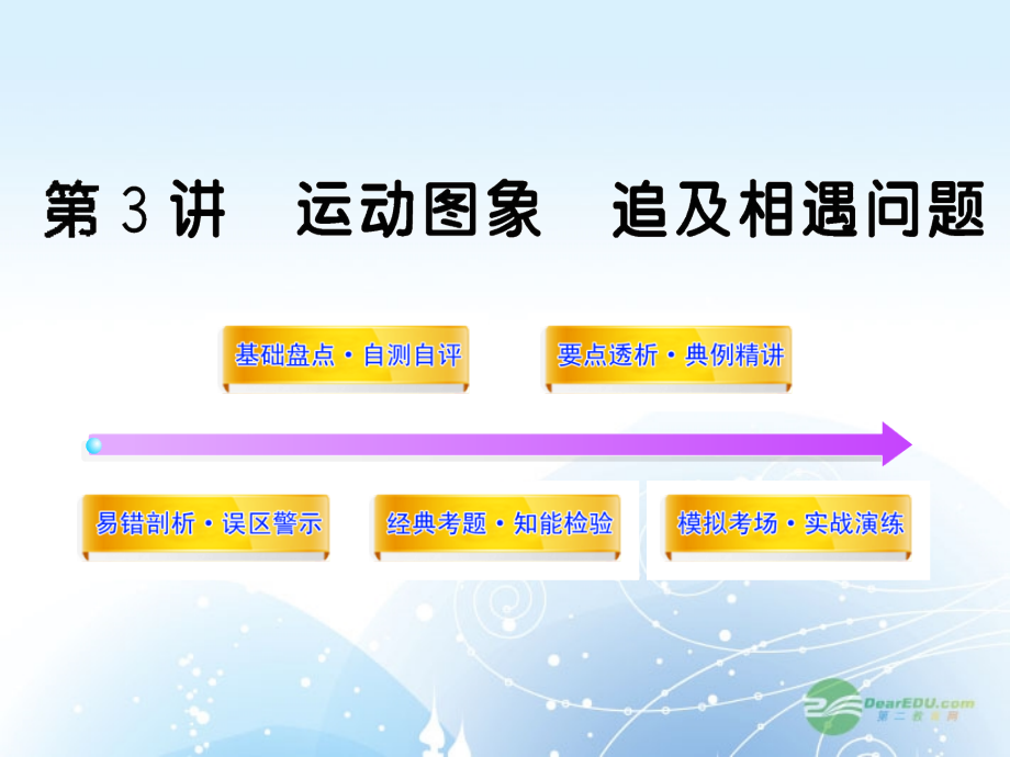 2018版高中物理全程复习方略配套课件 1.3运动图象追及相遇问题沪科版_第1页