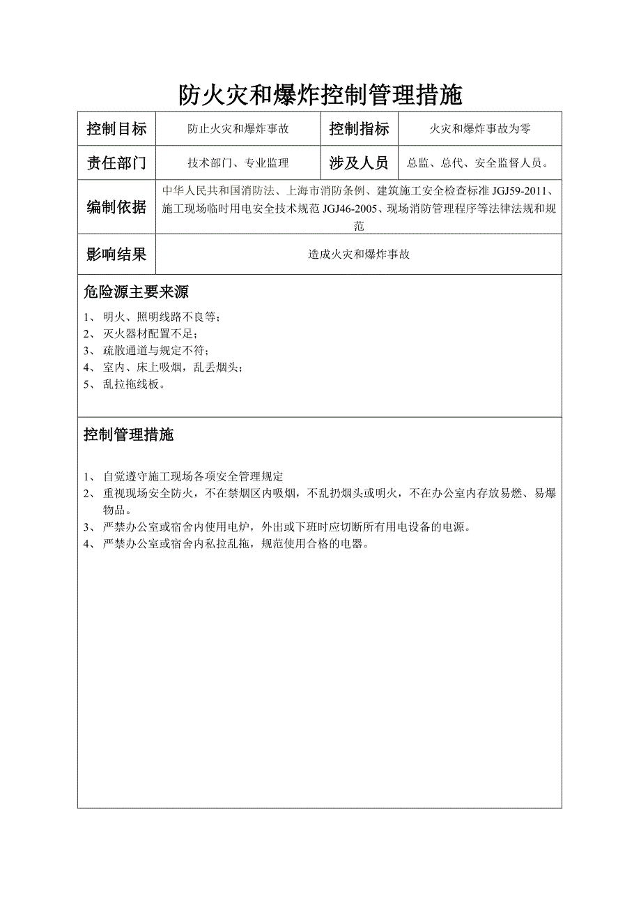 不可接受风险控制措施.doc_第3页