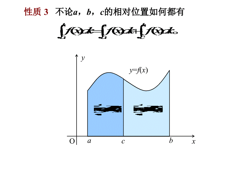 高中数学 1.6微积分基本定理（1）课件 新人教a版选修2-2_第4页