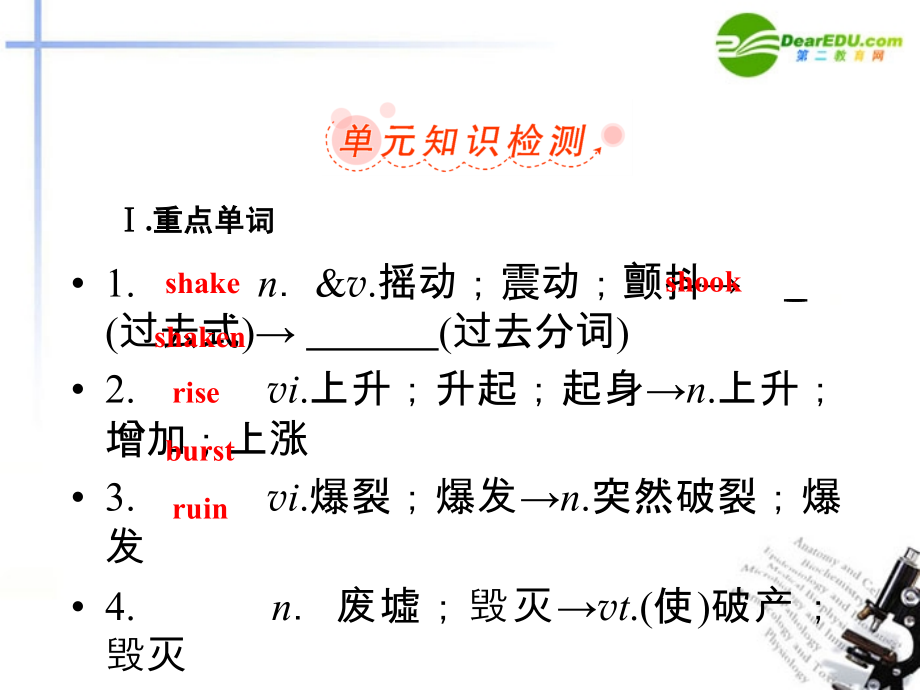 高三英语 总复习unit4课件 新人教版_第3页