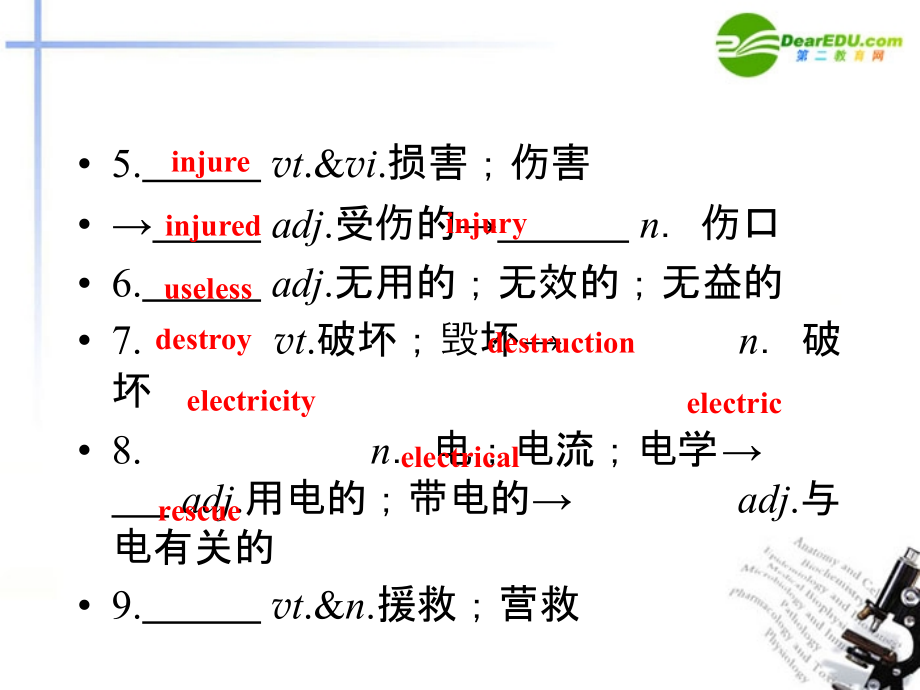 高三英语 总复习unit4课件 新人教版_第4页