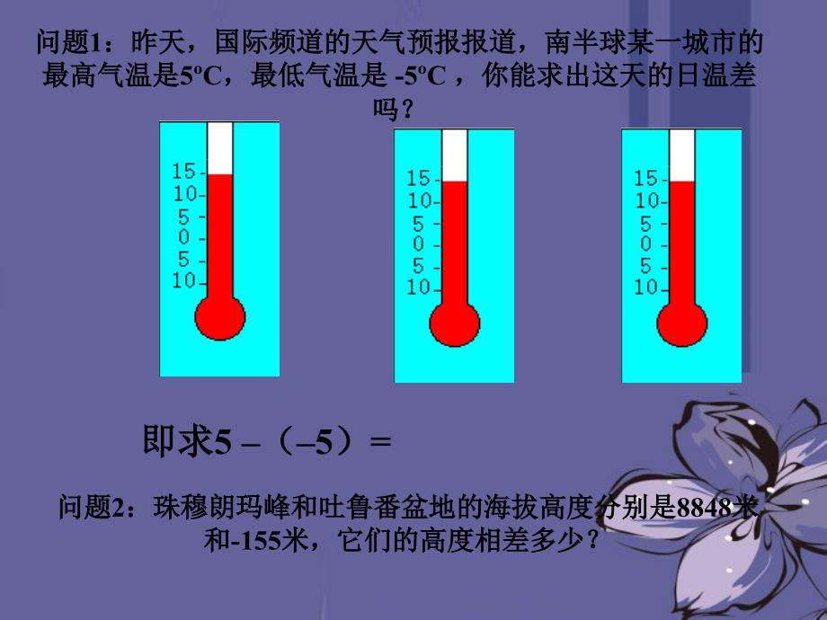 江苏省金湖县外国语学校七年级数学上册《2.4 有理数的加法与减法（1）》课件 苏科版_第2页