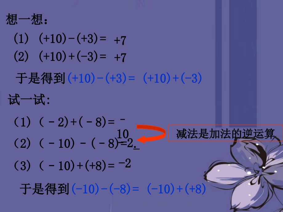 江苏省金湖县外国语学校七年级数学上册《2.4 有理数的加法与减法（1）》课件 苏科版_第3页