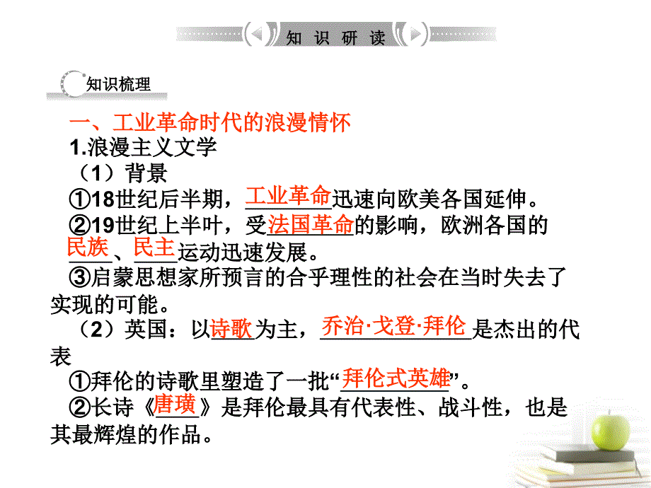 2018高考历史专题复习 专题二十五 19世纪以来的文学艺术 人民版_第3页