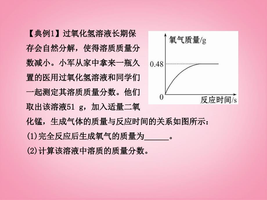 江西省萍乡市芦溪县宣风镇中学2018年中考化学 专题一 图、表、线类试题复习课件1 新人教版_第4页