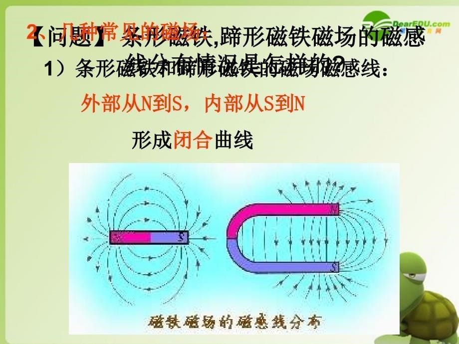 高中物理 3.3几种常见的磁场教学课件 新人教版选修3-1_第5页